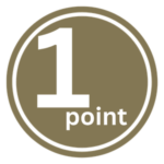 Bersolden campaign point system for tracking social media engagement